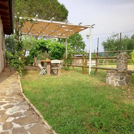 Radici House